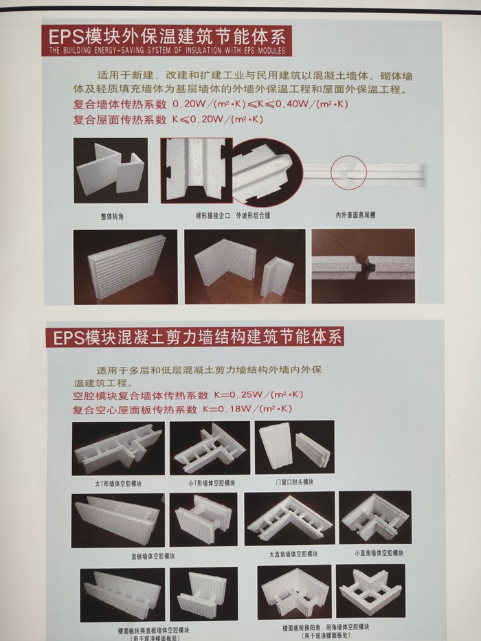 產品展示